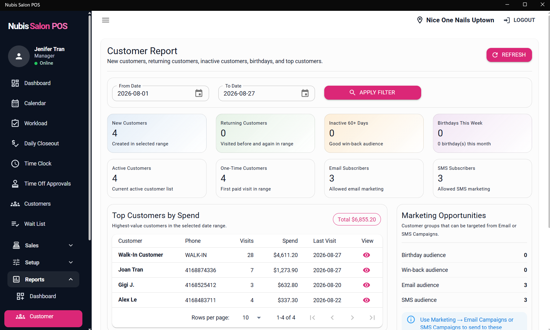 Nubis Salon customer report