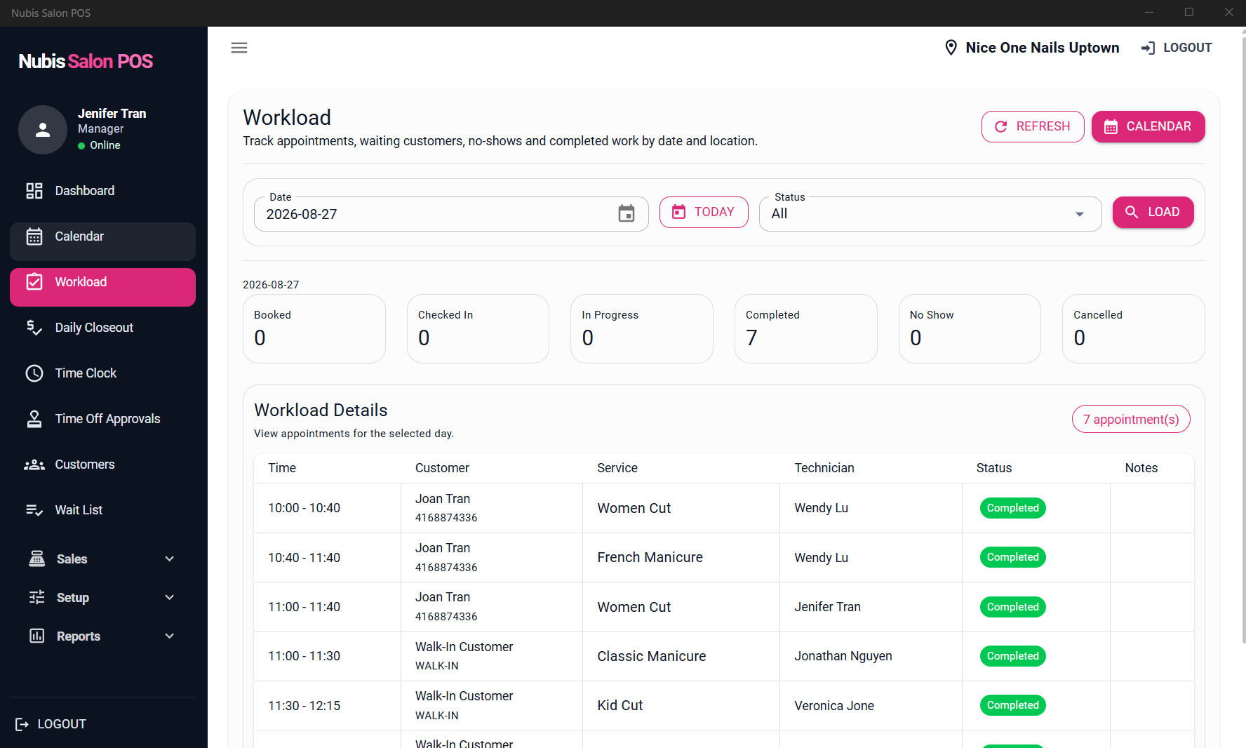 Nubis Salon workload management